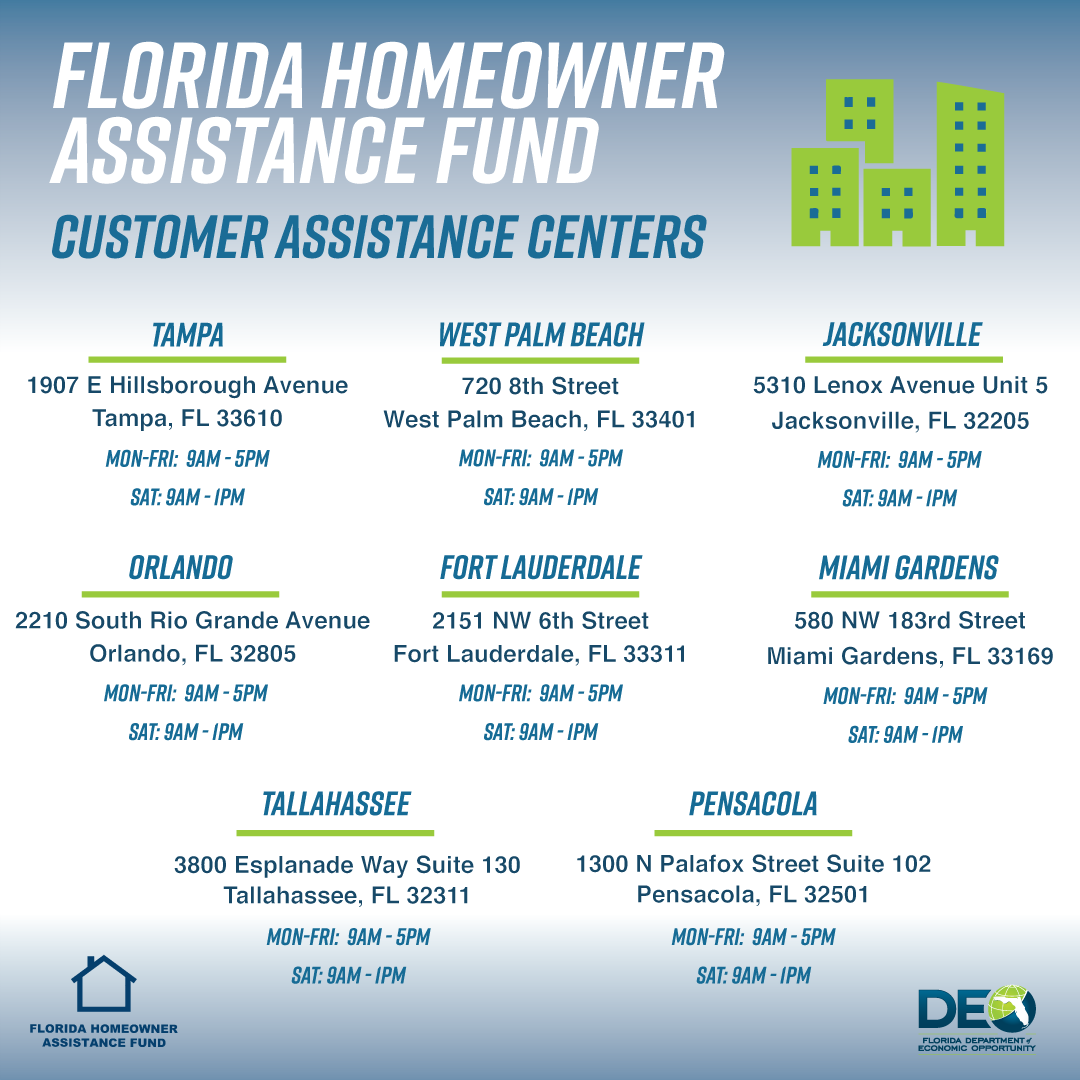 Customer-Assistance-Centers-All-6-24-2022